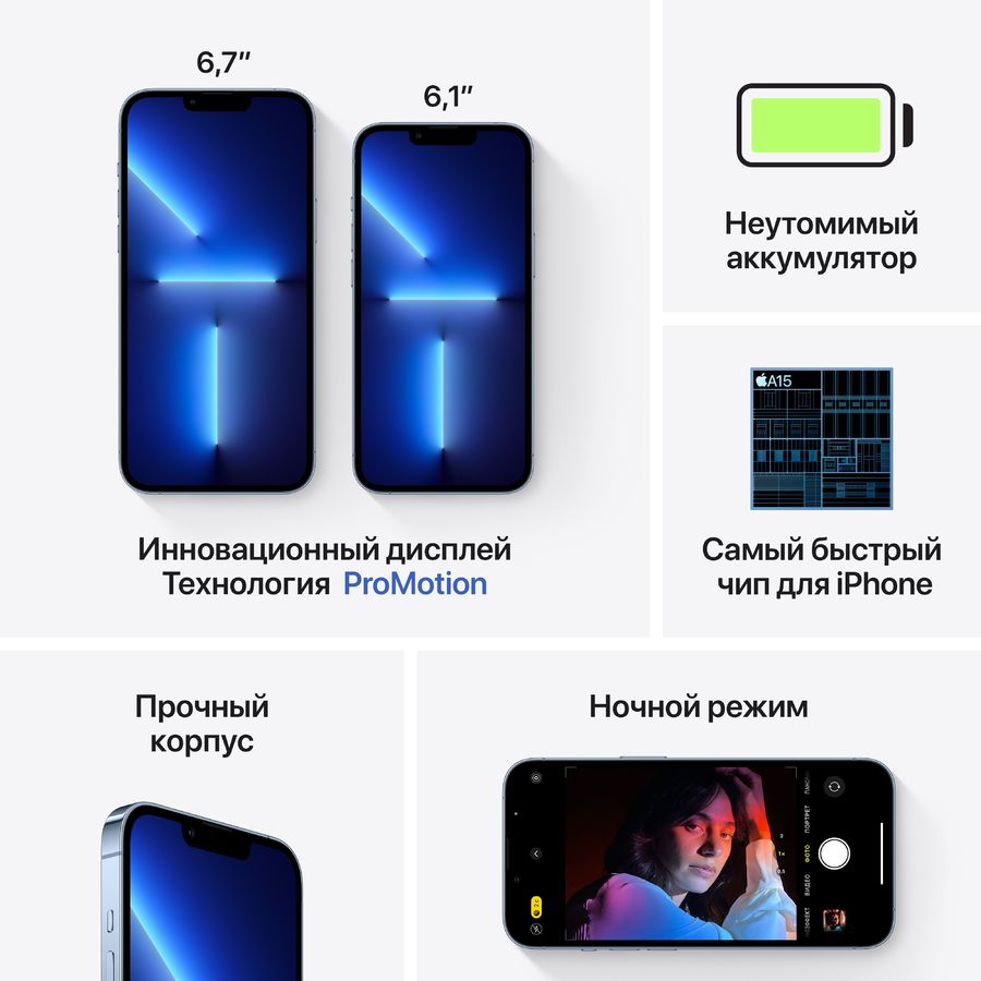 Купить Смартфон Apple iPhone 13 PRO 1024 Gb Sierra Blue MLUD3LL/A в Крыму,  цены, отзывы, характеристики | Микролайн