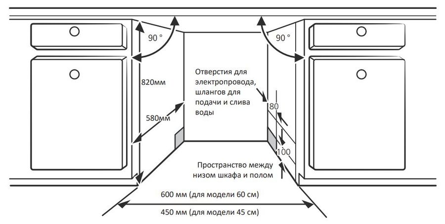 Купить Встраиваемая посудомоечная машина Midea MID60S300i ...