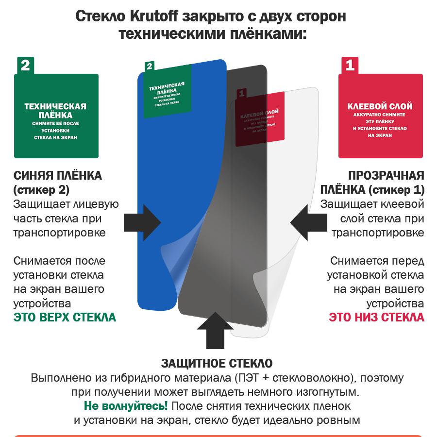 Купить Стекло защитное гибридное Антишпион Krutoff для TECNO Camon 20 Pro в  Крыму, цены, отзывы, характеристики | Микролайн