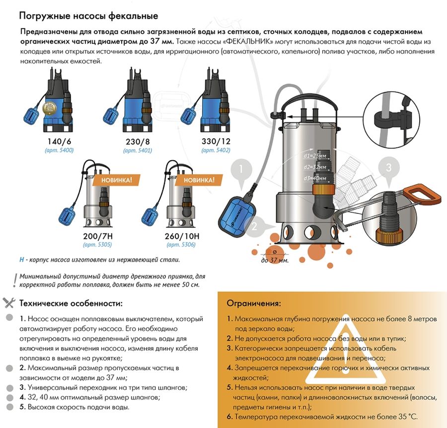 Купить Фекальный Насос Джилекс 230 8