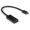  Кабель-переходник Exegate EX-mDPM-HDMIF-0.15 EX284922RUS miniDisplayPort-HDMI mini20M/19F 0,15м 