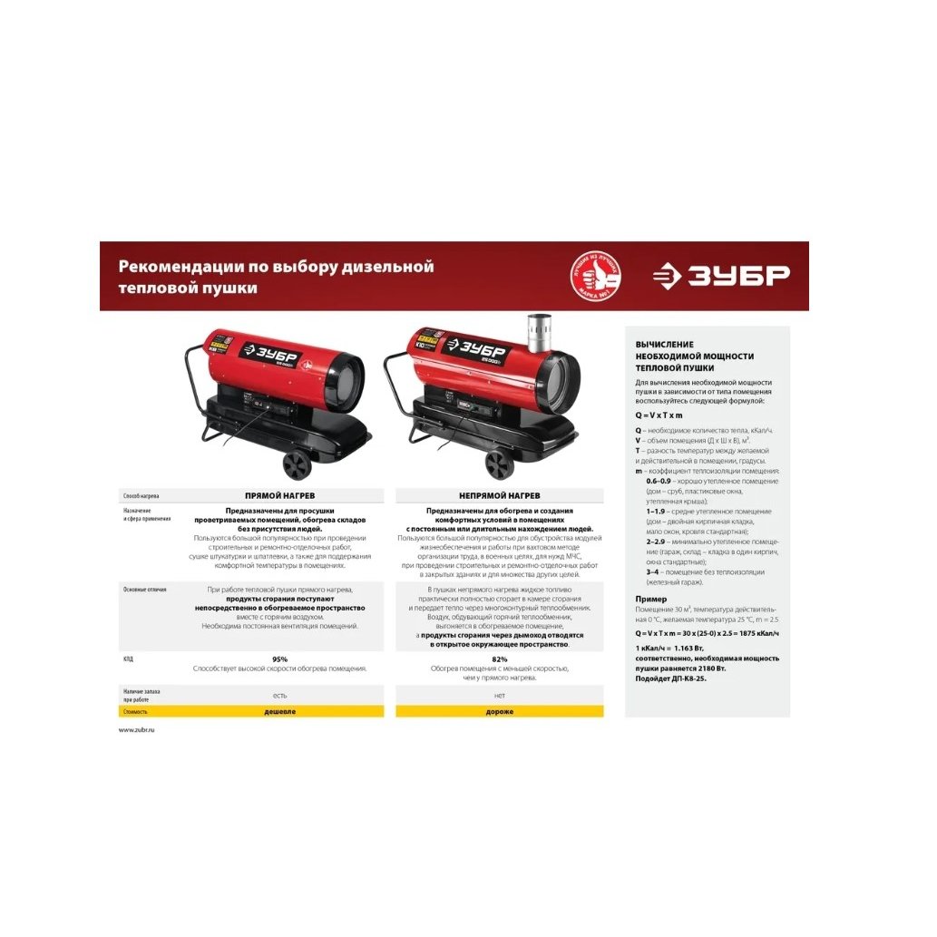 расход топлива дизельной пушки 10 квт. пушка тепловая дизельная krona p5000 e-t. пушка тепловая дизельная зубр 20 квт. тепловая пушка master b150 ced расход топлива. сколько электроэнергии потребляет дизельная тепловая пушка.