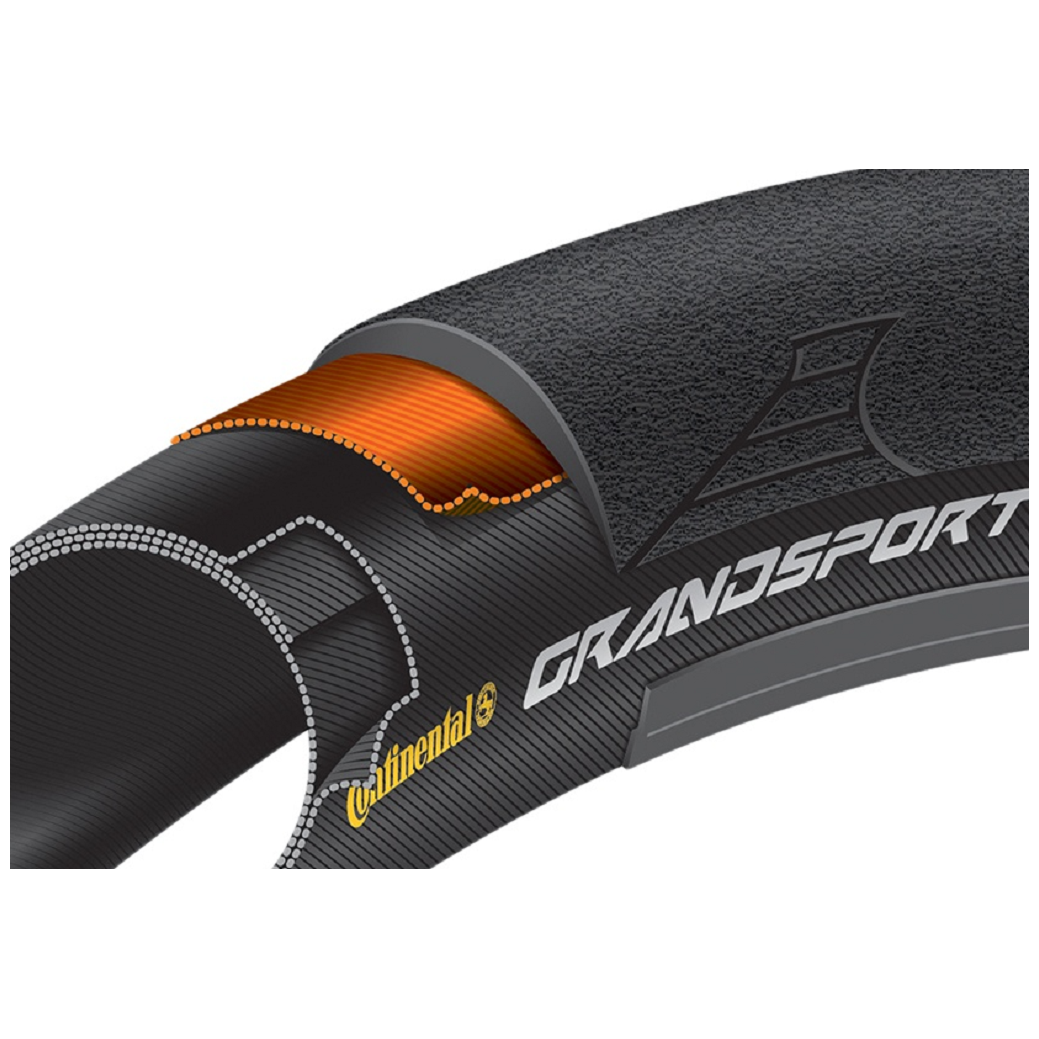 At 32 sport. Велорезина Continental. Continental Ultra Sport 700x28 Pressure. Continental Ultra Sport III. 28" Continental Ride Classic Reflex 700x38b