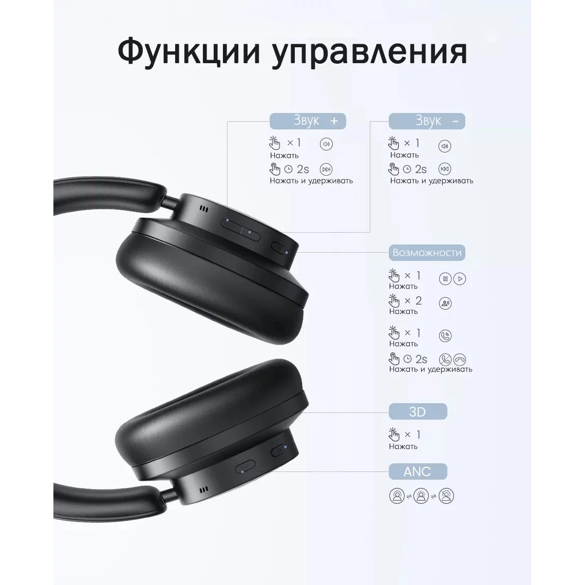 Ugreen Hitune Max 3 Купить