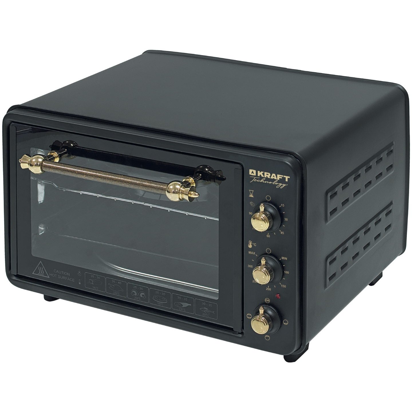 Мини Печь Электрическая Какую Купить Отзывы