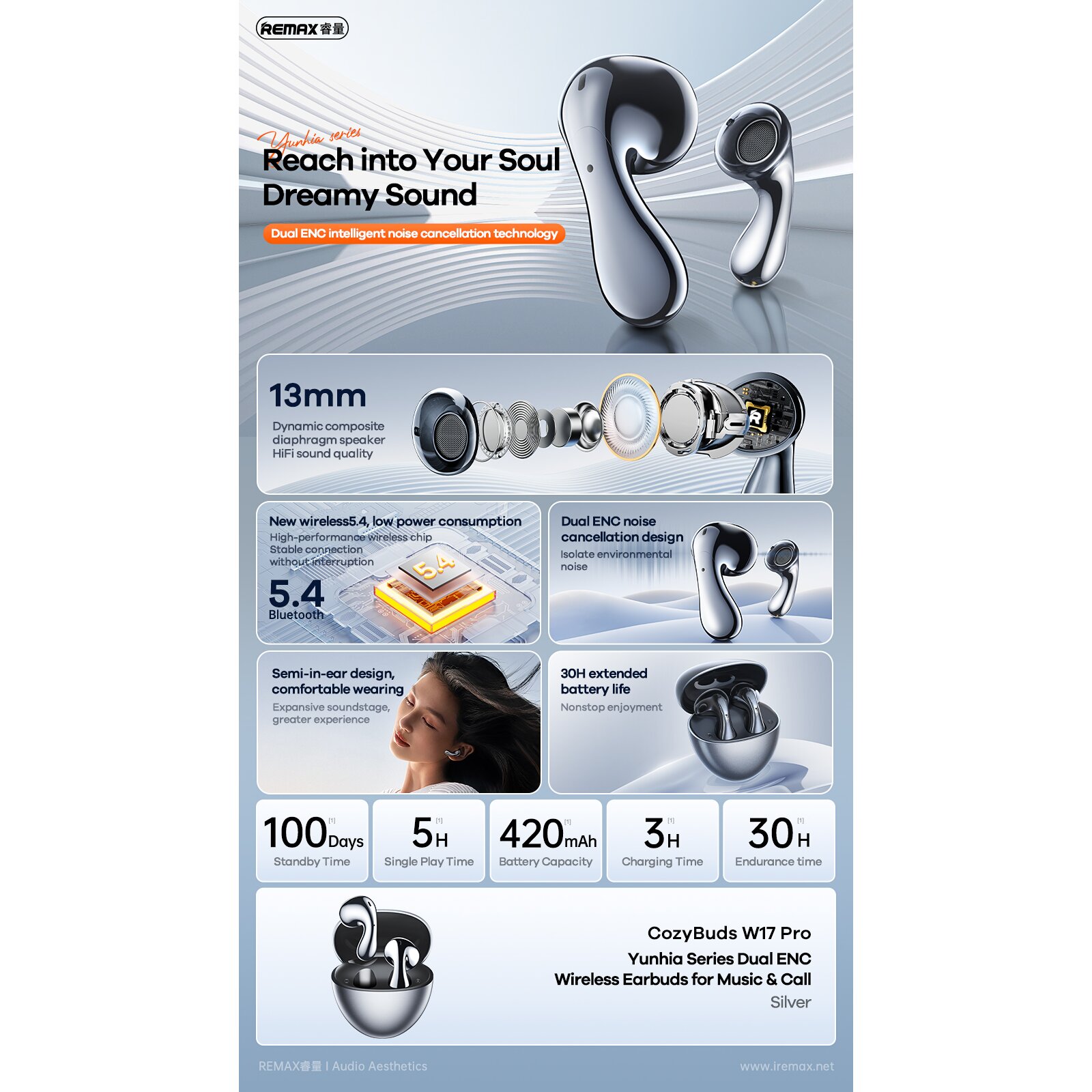 Наушники W17 Беспроводные