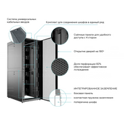  Шкаф коммутационный C3 Solutions (C3.RM4802M) напольный 48U 600x1200мм черный 
