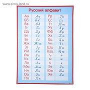  Плакат обучающий "Русский алфавит, прописные и печатные буквы" А2 (1142694) 