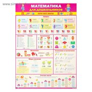  Плакат "Математика для дошкольников" А2 (5555659) 