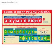  Плакат "Буквы и звуки русского языка" А3 (4158785) 