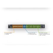  Коммутатор Zyxel XS3800-28 (XS3800-28-ZZ0101F) 4x10G 16SFP+ 