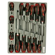  Набор отверток Force 2142 