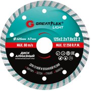  Диск алмазный Cutop GreatFlex Light (55-776) 125х2,2х22,2 