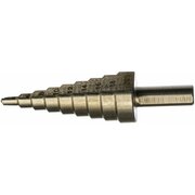  Сверло ступенчатое по металлу FIT IT HSS 36395 4-20 мм 