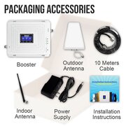  Усилитель сигнала Lintratek KW20C-GDW 4G LTE 3G 2G GSM - 900/1800/2100 МГц - для сотовой связи и мобильного Интернета 