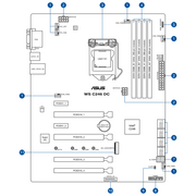  Материнская плата ASUS WS C246 DC (90SB08L0-M0UBN0) 
