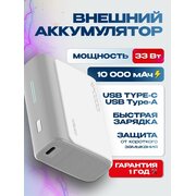  Power Bank Xiaomi Mi PB100 Cuktech ZMI 10000 мАч 30Вт 3A QC 3.0 PD3.0 1xUSB-A+1xType-C Global серый 