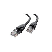  Патч-корд Greenconnect GCR-52535 прямой 7.5m UTP кат.6, черный 