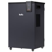  Осушитель воздуха Ballu Heavy Duty Plus BD80HP 