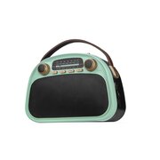  Радиоприемник RITMIX RPR-040 Mint 