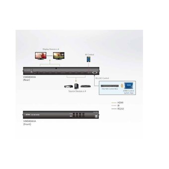  Коммутатор Aten VM0404HA (VM0404HA-AT-G) 