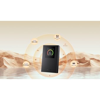  Роутер Tenda 4G185 4G LTE 