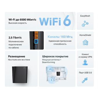  Роутер TP-Link (Archer AX80) (EU) AX6000 с портом 2,5 Гбит/с 