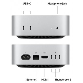  Неттоп Apple Mac Mini 2024 A3238 (MU9E3X/A) Silver M4 10C CPU 10C GPU/16Gb/512Gb SSD/рекоменд.переходник 1979059 