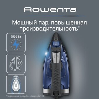  Утюг Rowenta DW4301D1 