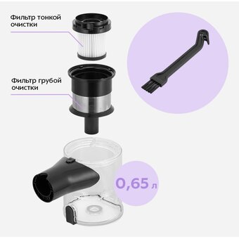  Вертикальный пылесос KITFORT КТ-5550 