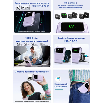  Внешний аккумулятор UGREEN PB572 (45328) UNO 10000mAh Mini Magnetic Wireless Robot 20W Power Bank With Hoder Purple 