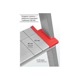  Лестница приставная Антиток ЛСПД-2, 0 МГ (471535) 