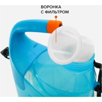  Опрыскиватель аккумуляторный POLYAGRO Aqua 7574207 7,0л 