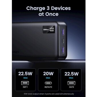  Внешний аккумулятор UGREEN PB312 (25683) 20000mAh PD 20W Power Bank Gray 