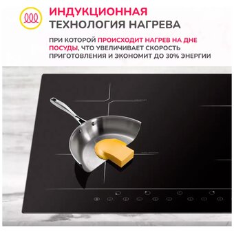  Варочная поверхность Simfer H60I74S001 