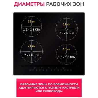  Варочная поверхность Simfer H60I74S001 