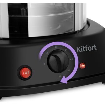  Электрошашлычница KITFORT КТ-1411 