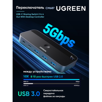  Переключатель UGREEN CM687 (25098) USB-C Sharing Switch 2 In 4 Out With Desktop Controller Grey 