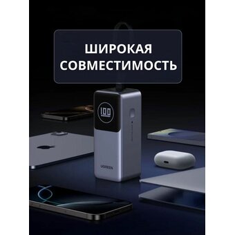  Внешний аккумулятор UGREEN PB723 (55365B) 20000mAh 130W with Built-in CableSpace Grey 