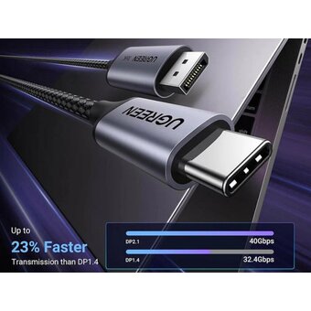  Кабель UGREEN CM707 (25863) USB-C to DisplayPort 16K 30Hz Cable, 1м серый 