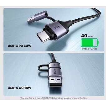  Аудиоадаптер UGREEN CM772 (45009) 2-in-1 USB-A USB-C Jack 3.5 Audio Adapter серый 