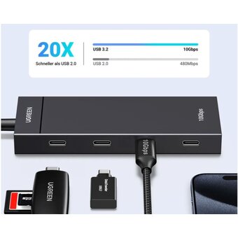  Хаб UGREEN CM806 (35584) USB-C to 4xUSB-C HUB without PD Black 