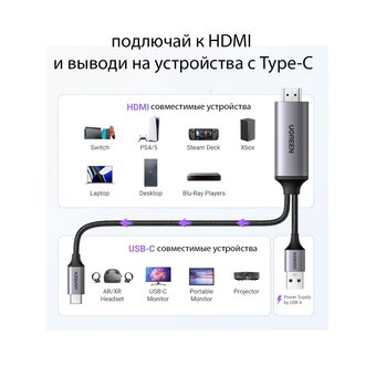  Адаптер UGREEN CM773 (35984A) 4K 60Hz HDMI to USB-C Adapter Gray 