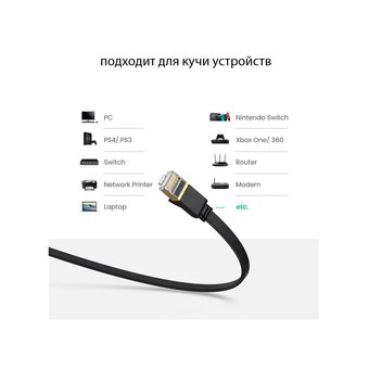  Кабель сетевой UGREEN NW106 (11266) Cat 7 U/FTP Lan Cable Flat Design 15m Black 