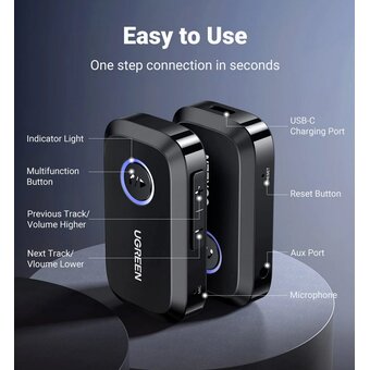  Ресивер UGREEN CM596 (90748) Car&Home Bluetooth 5.3 Receiver Audio Adapter Black 