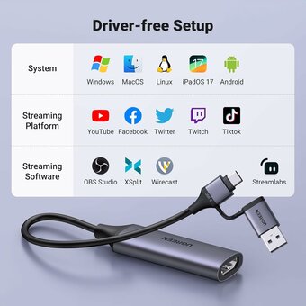  Устройство видеозахвата UGREEN CM716 (25854) HD USB 1080P Video Capture Device серый 