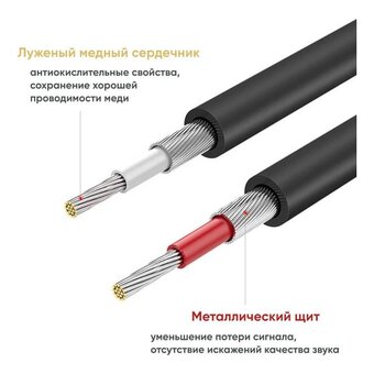  Аудиокабель UGREEN AV104 (10520) 2RCA Male to 2RCA Male Cable 5m Black 