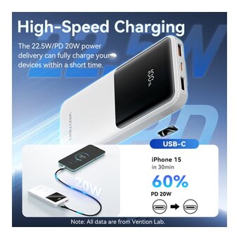  Power Bank Vention FHOW0 10000mAh (Micro-USB/C/A/A) со встроенными кабелями 22.5W Белый с LED Дисплеем 