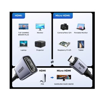  Кабель UGREEN HD182 (65593) Micro HDMI to HDMI 8K Cable Male to Female 0.2m Black 