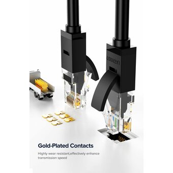  Кабель сетевой UGREEN NW102 (20165) Cat 6 8-Core U/UTP Ethernet Cable, 15м черный 